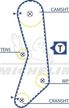 MICHELIN EngineParts SMATB0260 - Ангренажен ремък vvparts.bg