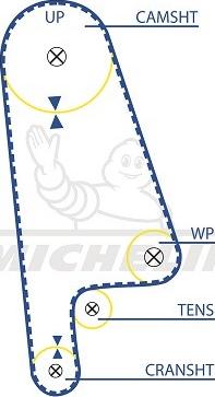 MICHELIN EngineParts SMATB0262 - Ангренажен ремък vvparts.bg