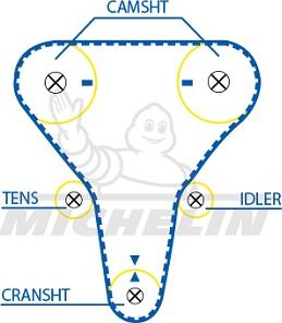 MICHELIN EngineParts SMATB0203 - Ангренажен ремък vvparts.bg