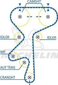 MICHELIN EngineParts SMATB0202 - Ангренажен ремък vvparts.bg