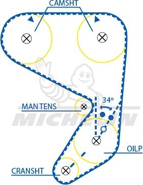 MICHELIN EngineParts SMATB0219 - Ангренажен ремък vvparts.bg