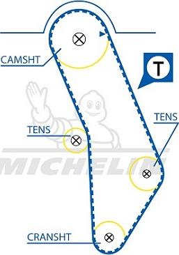 MICHELIN EngineParts SMATB0281 - Ангренажен ремък vvparts.bg