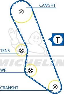 MICHELIN EngineParts SMATB0287 - Ангренажен ремък vvparts.bg