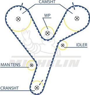 MICHELIN EngineParts SMATB0238 - Ангренажен ремък vvparts.bg