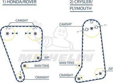 MICHELIN EngineParts SMATB0229 - Ангренажен ремък vvparts.bg