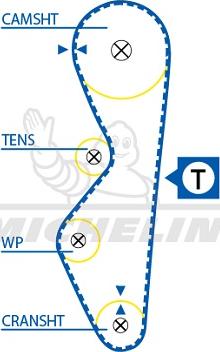 MICHELIN EngineParts SMATB0222 - Ангренажен ремък vvparts.bg