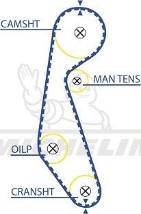 MICHELIN EngineParts SMATB0273 - Ангренажен ремък vvparts.bg