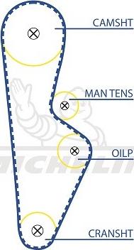 MICHELIN EngineParts SMATB0272 - Ангренажен ремък vvparts.bg