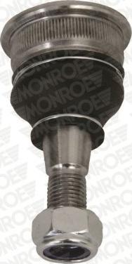 Monroe L14529 - Шарнири vvparts.bg