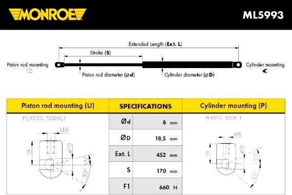 Monroe ML5993 - Газов амортисьор, багажно / товарно пространство vvparts.bg