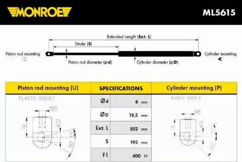 Monroe ML5615 - Газов амортисьор, багажно / товарно пространство vvparts.bg