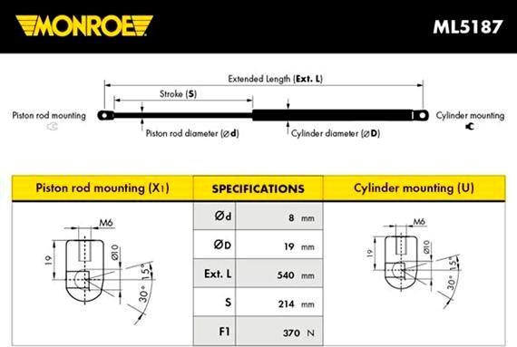 Monroe ML5187 - Газов амортисьор, багажно / товарно пространство vvparts.bg