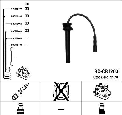 NGK 9170 - Комплект запалителеи кабели vvparts.bg