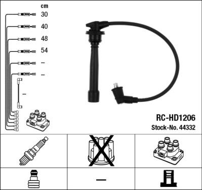 NGK 44332 - Комплект запалителеи кабели vvparts.bg
