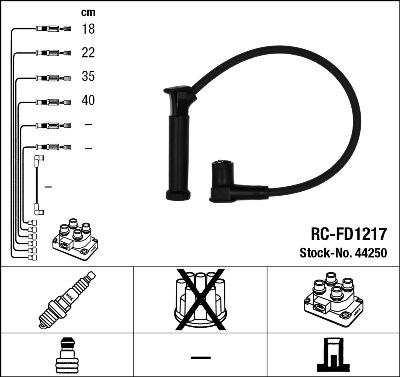 NGK 44250 - Комплект запалителеи кабели vvparts.bg