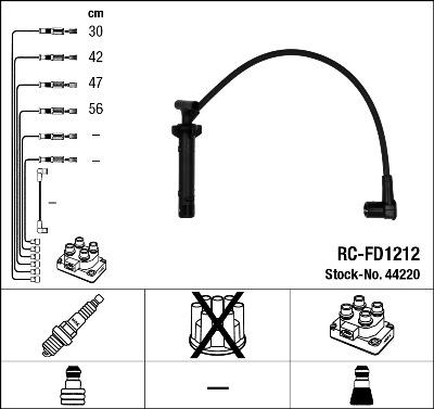 NGK 44220 - Комплект запалителеи кабели vvparts.bg