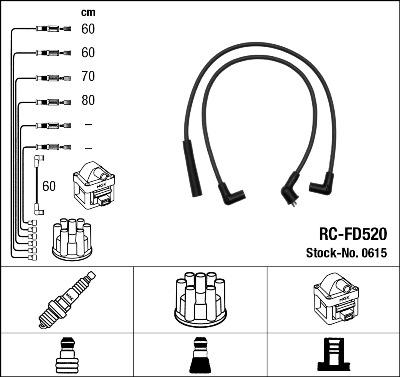 NGK 0615 - Комплект запалителеи кабели vvparts.bg