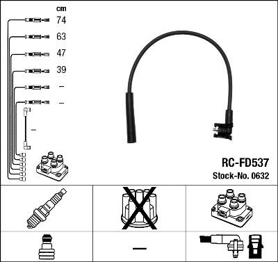 NGK 0632 - Комплект запалителеи кабели vvparts.bg