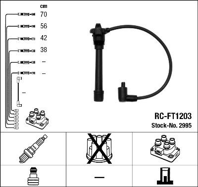 NGK 2995 - Комплект запалителеи кабели vvparts.bg