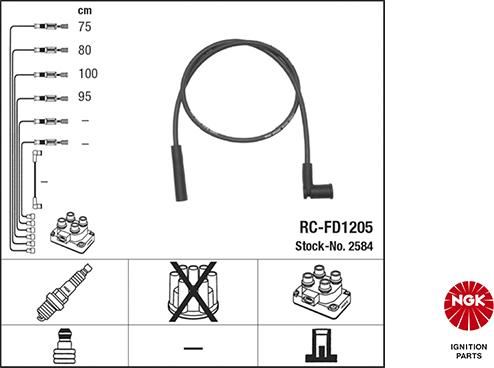 NGK 2584 - Комплект запалителеи кабели vvparts.bg