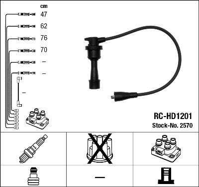 NGK 2570 - Комплект запалителеи кабели vvparts.bg