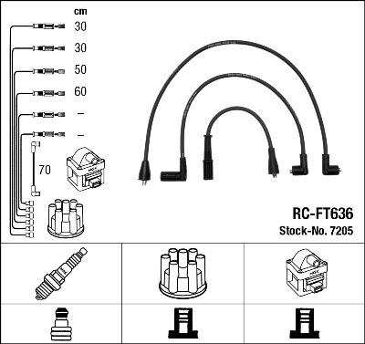 NGK 7205 - Комплект запалителеи кабели vvparts.bg