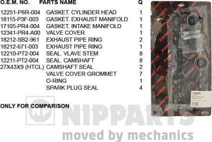 Nipparts J1244080 - Комплект гарнитури, цилиндрова глава vvparts.bg