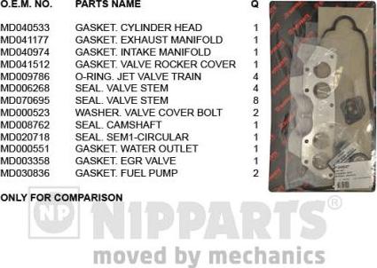 Nipparts J1245027 - Комплект гарнитури, цилиндрова глава vvparts.bg