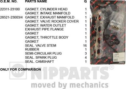 Nipparts J1240508 - Комплект гарнитури, цилиндрова глава vvparts.bg