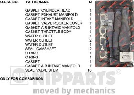 Nipparts J1240302 - Комплект гарнитури, цилиндрова глава vvparts.bg