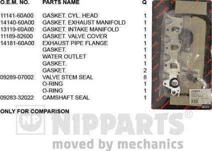 Nipparts J1248018 - Комплект гарнитури, цилиндрова глава vvparts.bg