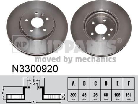 Nipparts N3300920 - Спирачен диск vvparts.bg