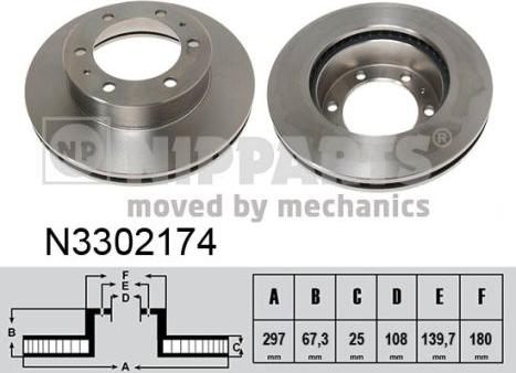 Nipparts N3302174 - Спирачен диск vvparts.bg