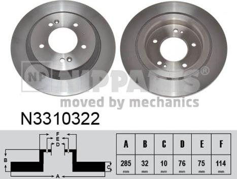 Nipparts N3310322 - Спирачен диск vvparts.bg