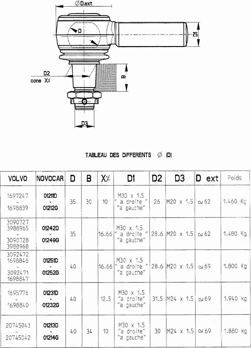 NOVOCAR 01231D - Ъглов шарнир, надлъжна кормилна щанга vvparts.bg