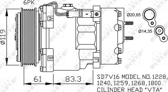 NRF 32198 - Компресор, климатизация vvparts.bg