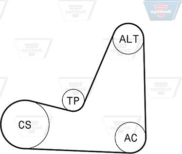 Optibelt 5 PK 1200KT1 - Комплект пистов ремък vvparts.bg