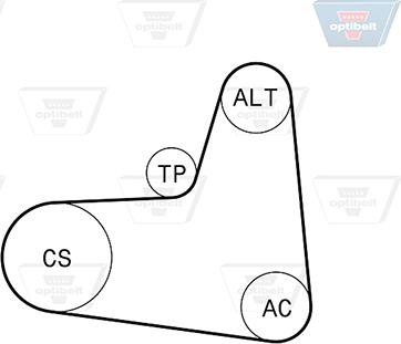 Optibelt 6 PK 995KT1 - Комплект пистов ремък vvparts.bg