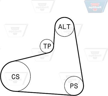 Optibelt 6 PK 906KT2 - Комплект пистов ремък vvparts.bg