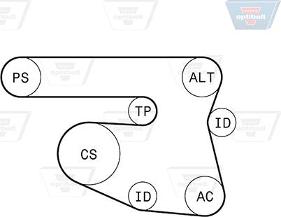 Optibelt 6 PK 1870KT1 - Комплект пистов ремък vvparts.bg
