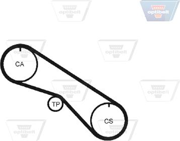 Optibelt ZRK 1431 - Ангренажен ремък vvparts.bg