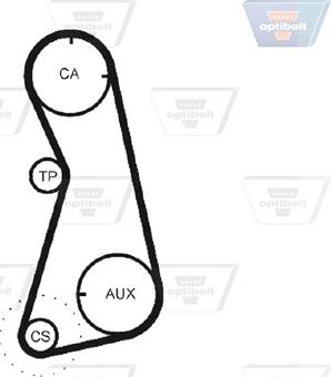 Optibelt ZRK 1232 - Ангренажен ремък vvparts.bg