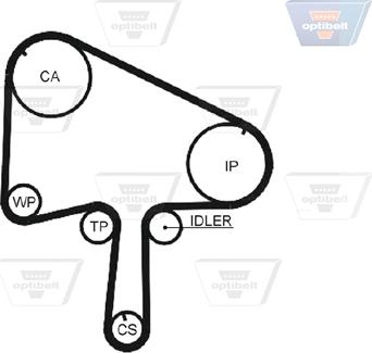 Optibelt ZRK 1449 - Ангренажен ремък vvparts.bg