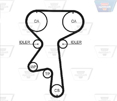 Optibelt ZRK 1256 - Ангренажен ремък vvparts.bg