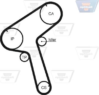 Optibelt ZRK 1287 - Ангренажен ремък vvparts.bg