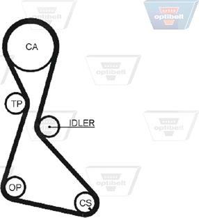 Optibelt ZRK 1276 - Ангренажен ремък vvparts.bg