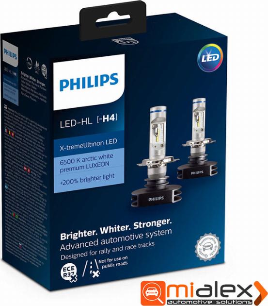 PHILIPS 12901HPX2 - Крушка с нагреваема жичка vvparts.bg