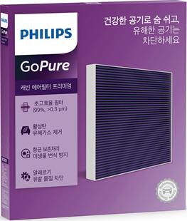 PHILIPS DC0111 - Филтър купе (поленов филтър) vvparts.bg