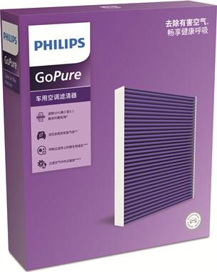 PHILIPS DC3021 - Филтър купе (поленов филтър) vvparts.bg