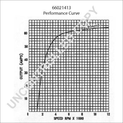 Prestolite Electric 66021413 - Генератор vvparts.bg